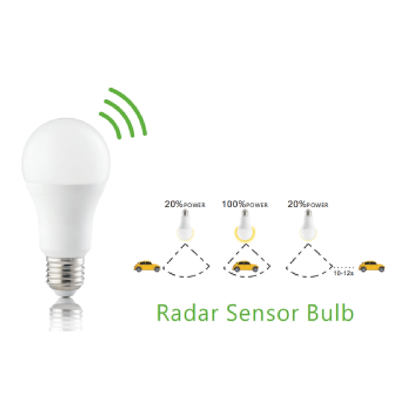 A60 Radar Motion Sensor LED Bulbs